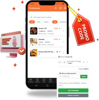 Promos Module